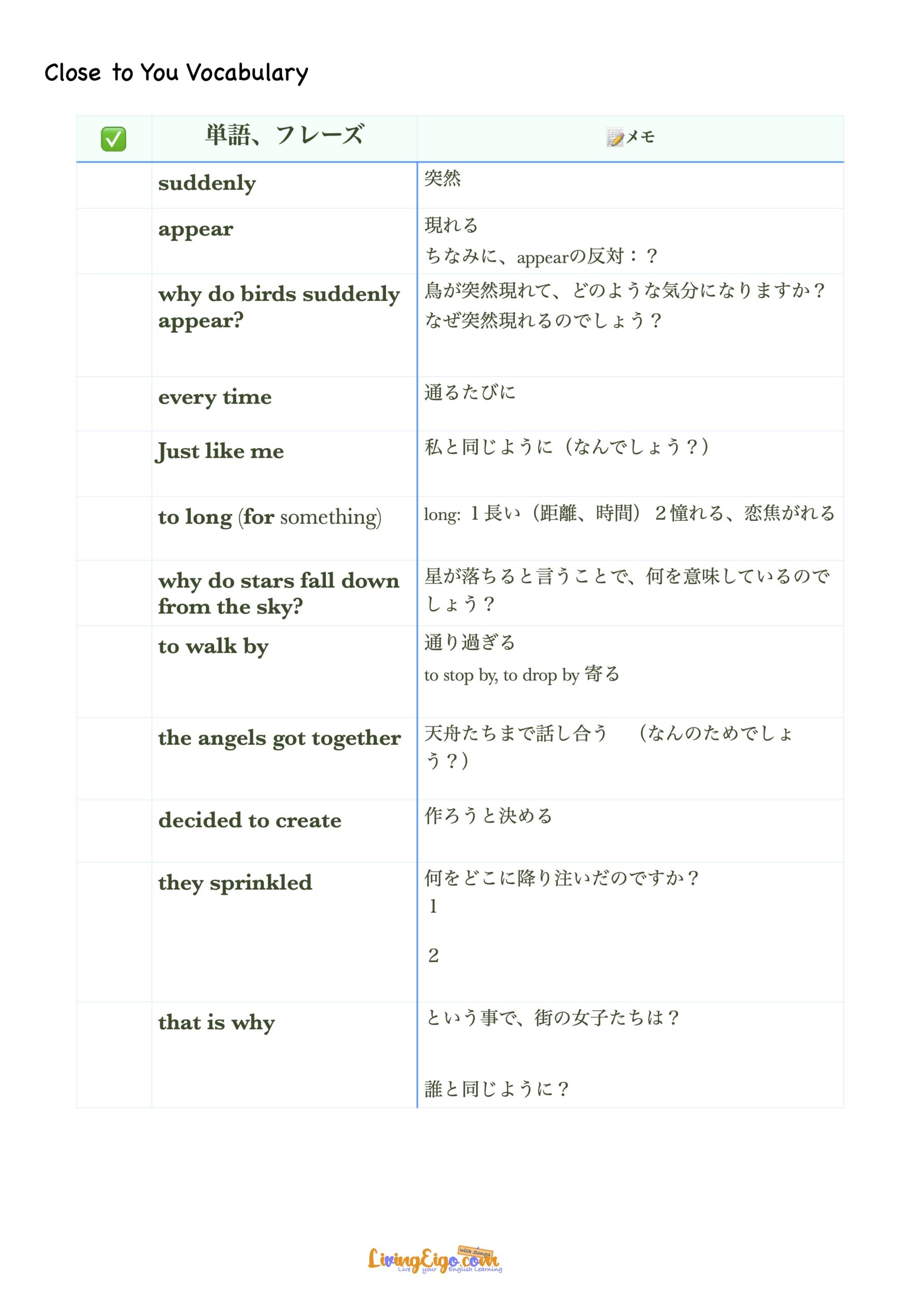 Close to You, Discussion