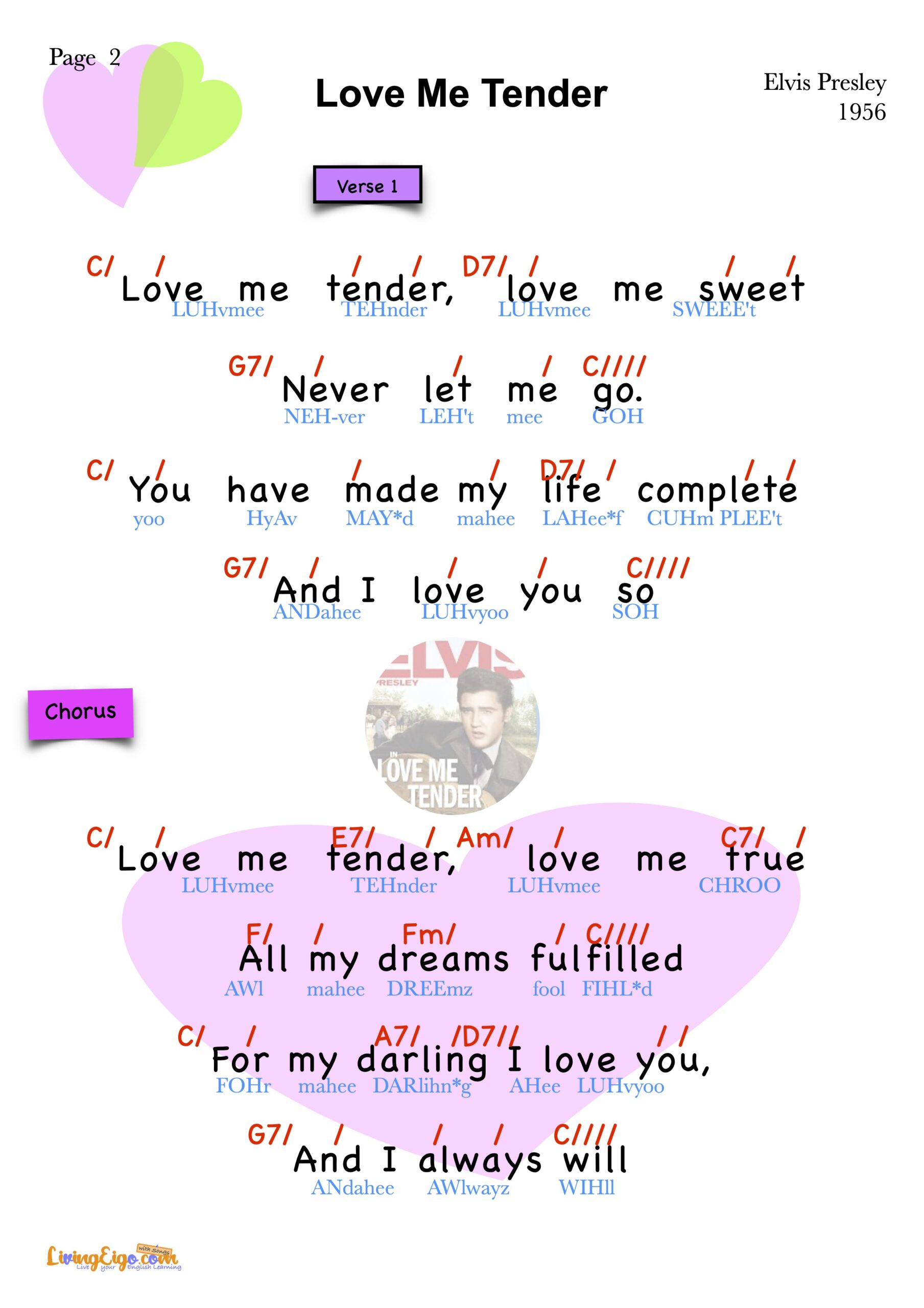 Love me Tender, Lyrics page 1